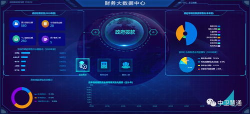 數(shù)字鄉(xiāng)村新篇章 中衛(wèi)慧通升級(jí)產(chǎn)品服務(wù)矩陣，以數(shù)字技術(shù)服務(wù)引領(lǐng)鄉(xiāng)村振興