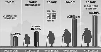特殊群體權益保障 律師公證法律服務模式探討