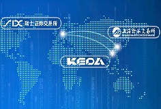 GDR發(fā)行捷報！科達制造成新規(guī)后瑞交所首個成功定價發(fā)行的企業(yè)，揚帆瑞士，互聯(lián)全球